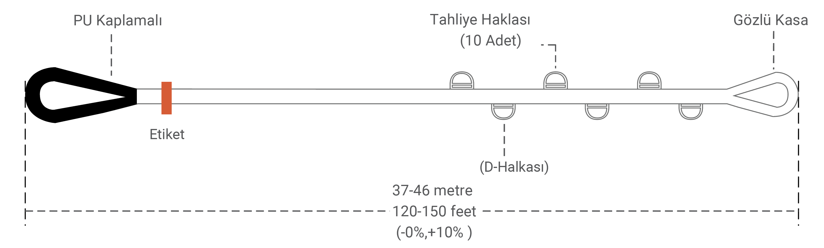 LUPA VIPERA SPIE PU-EST